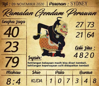 Prediksi Syair Sydney 9 November 2020 Keraton4d