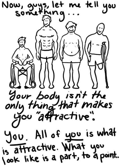 Revoked: Via FB // Male Body Positivity Matters