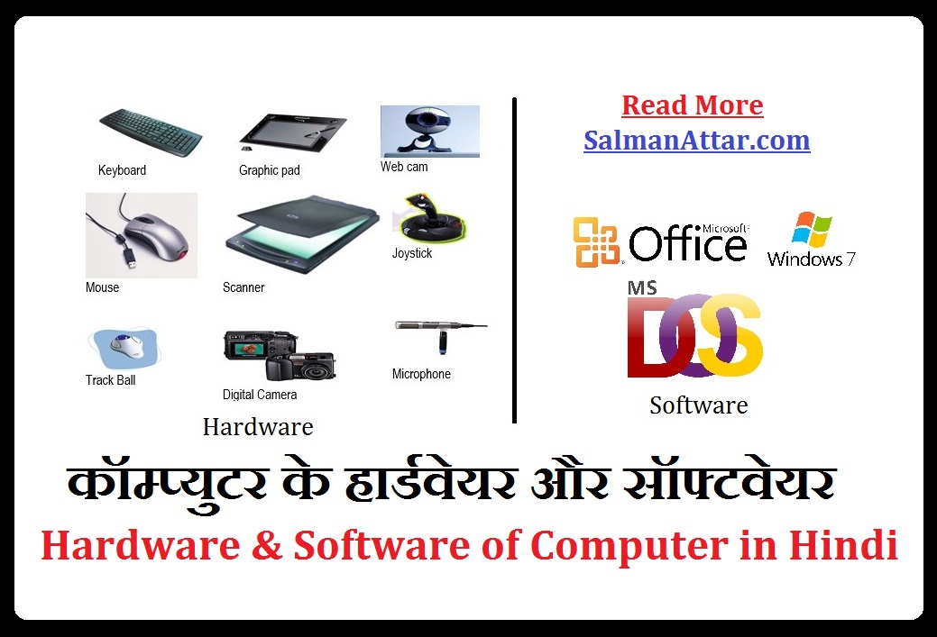 Hardware and Software of Computer in Hindi Salman Attar