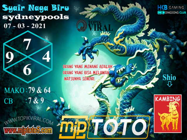 PREDIKSI SIDNEY