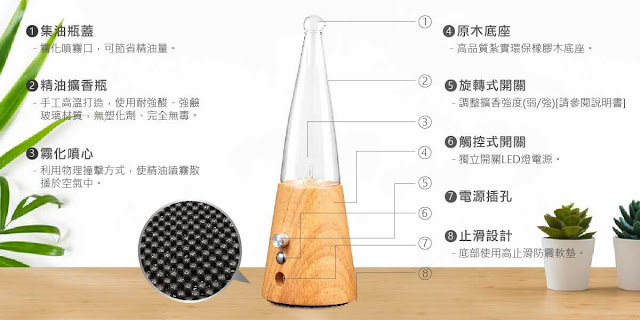 香氛 ░ 北歐風格的設計,質感品味的居家生活herbally 草本真情【花容】精油原木擴香儀