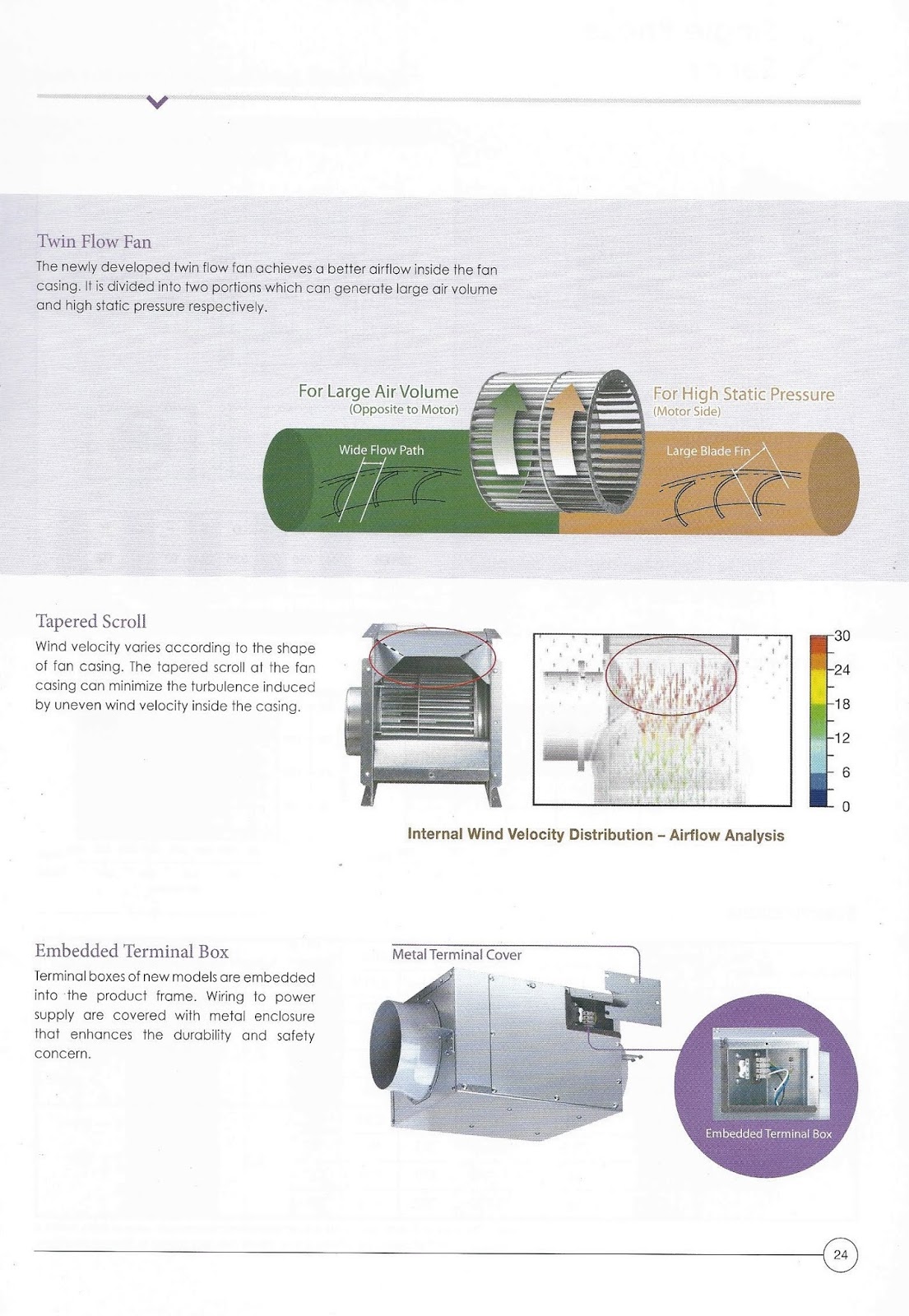 KDK LOW NOISE TYPE FAN (INLINE FAN)