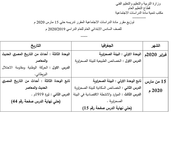 الإجراءات النهائية للإستعداد لأمتحانات الثانوية العامة 2020 تعليمات مشددة بوضع الإمتحانات من المناهج التى تم تدريسها قبل 15 مارس  و البعد عن السياسة 40052-%25D8%25AF%25D8%25B1%25D8%25A7%25D8%25B3%25D8%25A7%25D8%25AA-%25D8%25AA%25D8%25B9%25D9%2584%25D9%258A%25D9%2585-%25D8%25A7%25D8%25B3%25D8%25A7%25D9%2589-3