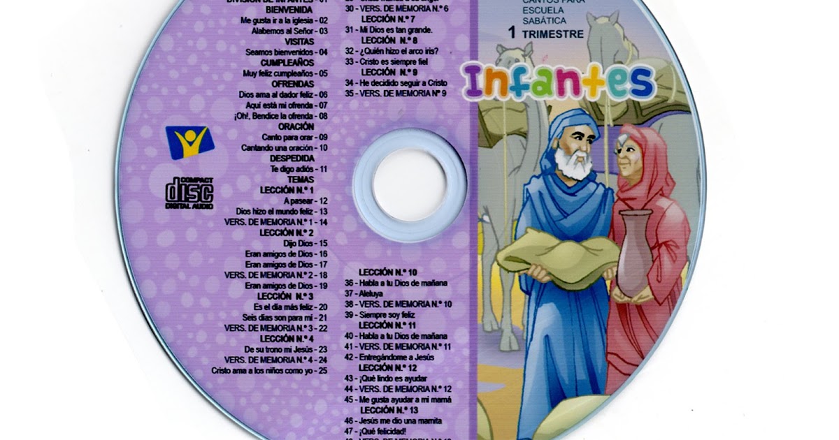 Cantos para la Clase de Infantes 1er Trimestre 2020 MP3 Recursos