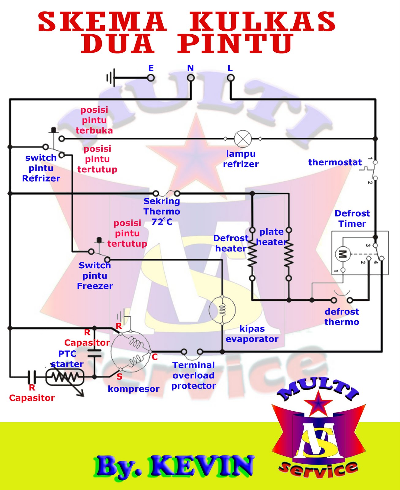 Wiring Diagram Refrigerator - Home Wiring Diagram