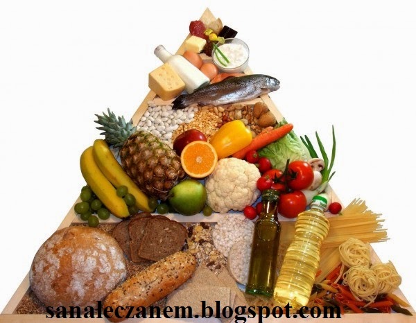 Protein İçeren Besinler