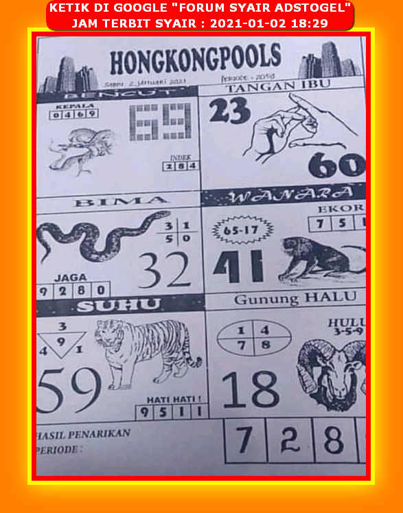Kode Syair Hongkong Sabtu 2 Januari 2021 Kumpulan Syair Toto