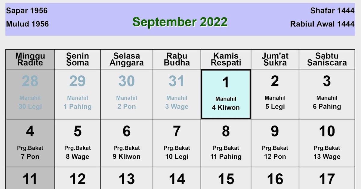 Kalender Jawa September 2022 Lengkap Hari Baik & Buruk  Enkosa.Com