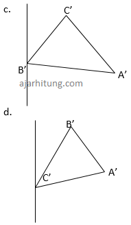 Contoh Soal Dan Pembahasan Simetri Dan Pencerminan Sd Ajar Hitung