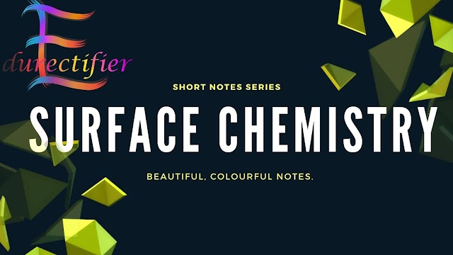 Surface Chemistry Short Notes JEE mains/ Adv | Beautiful, Colurful Short Notes