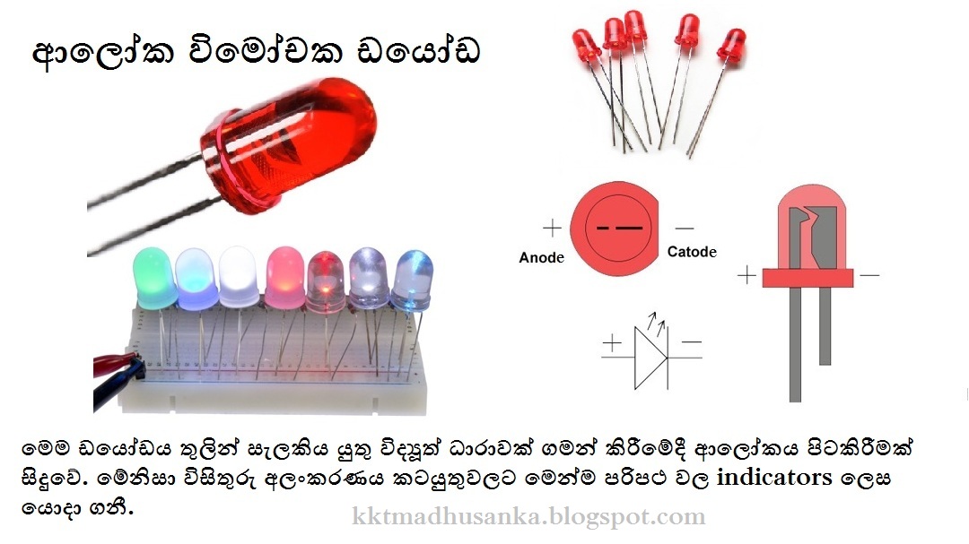 Basic Electronic Science in Sinhala Medium