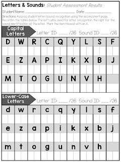 Assessment Procedure