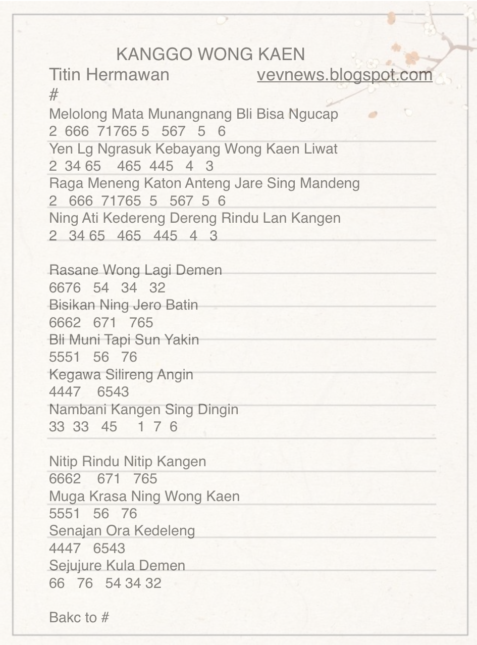 Not Angka Pianika Kanggo Wong Kaen Titin Hermawan Vevnews