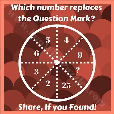 Which Number replaces the Question Mark? Numbers in Circle  6, 5, 4, 9, ? , 25, 2, 3, 6