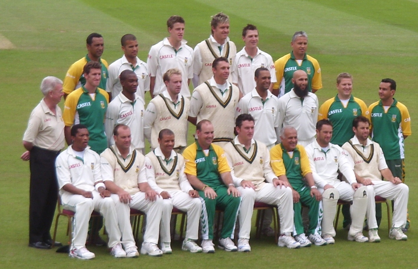 sachin: April 2009