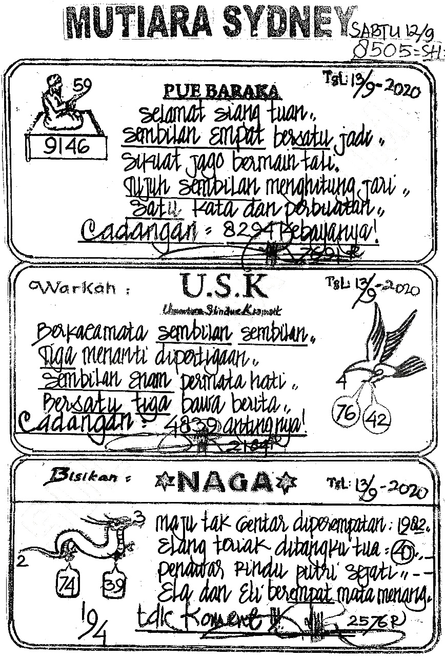 Syair Sidney Jitu Hari Ini Minggu 13 09 2020 Prediksi Angka Togel Singapura Syair Hongkong Sidney Kuda Lari