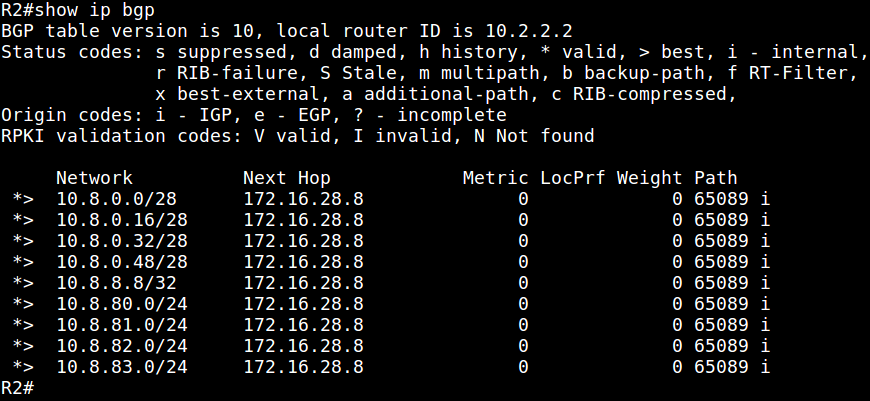 Network Admin Stuff: BGP Network Statement