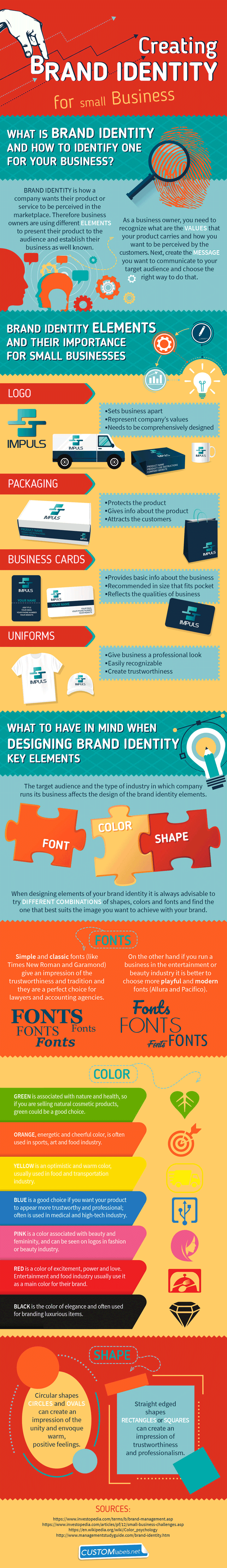 How to Create a Brilliant Brand Identity #infographic