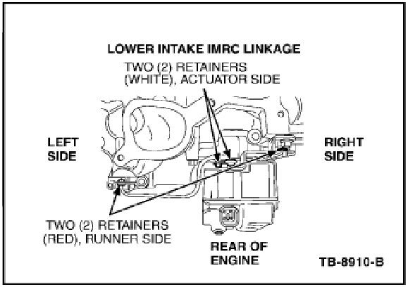 2004 Ford Mustang Engine – Spark Knock on Light Load/Acceleration