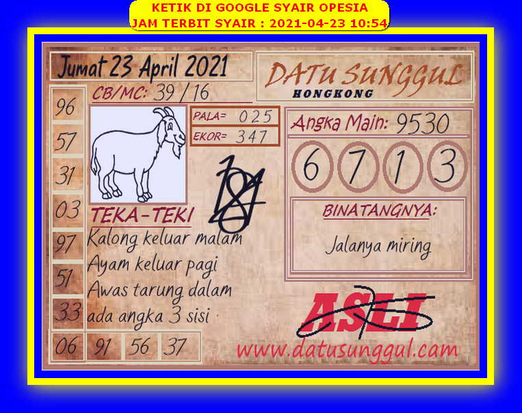 PREDIKSI HK MALAM INI