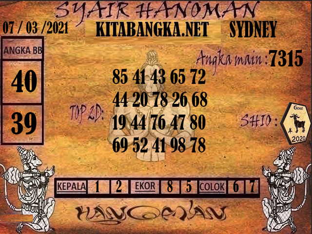 PREDIKSI SIDNEY