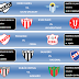 Formativas - Fecha 5 - Clausura 2011