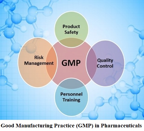 Good Manufacturing Practice (GMP) in Pharmaceuticals