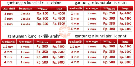 harga gantungan kunci akrilik untuk souvenir hotel, harga gantungan kunci akrilik untuk souvenir perusahaan, harga gantungan kunci akrilik untuk souvenir promo, harga gantungan kunci akrilik untuk souvenir perkumpulan, harga gantungan kunci akrilik untuk souvenir liga, harga gantungan kunci akrilik untuk souvenir perhimpunan