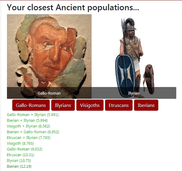 ancientpopulations.jpeg
