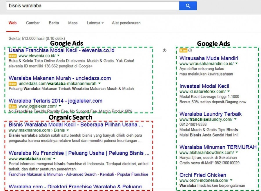 Apa Itu Search Engine Optimization Dan Manfaat SEO Bagi Sebuah Bisnis apa-itu-search-engine-optimization-dan-manfaat-seo-bagi-sebuah-bisnis