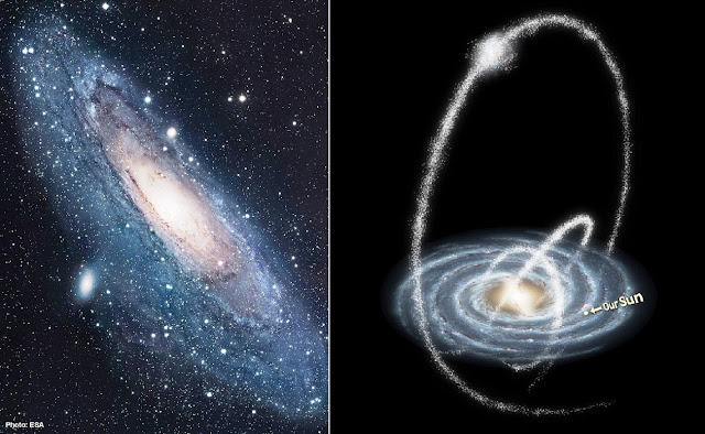Шаровые звездные скопления в нашей галактике