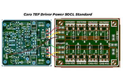Cara TEF Driver Power SOCL Standard