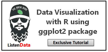 Data Visualization in R using ggplot2