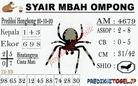 Prediksi Togel Hongkong Selasa 20 Oktober 2020 Jitu Prediksitogeljp