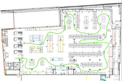 Layout - Flujo de materiales El Rincón del Sueko - #rincondelsueko