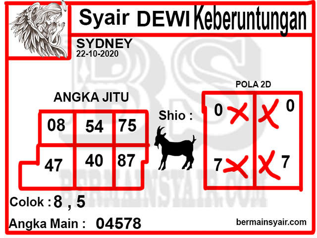 PREDIKSI SIDNEY