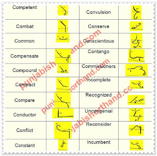 pitman-book-shorthand-exercise-104