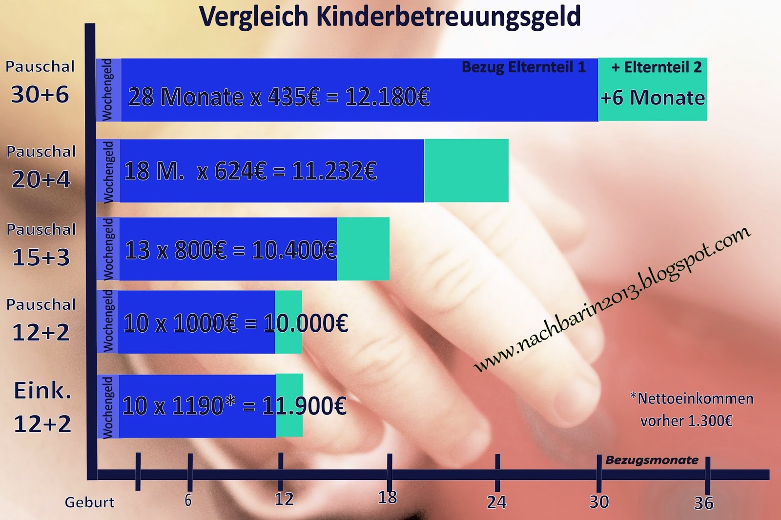 Powbet Erfahrungen 2024 Schätzung and Probe via Prämie