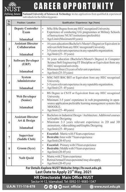 National University of Science & Technology (NUST) Jobs 2021 in Pakistan
