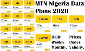 MTN Cheapest Data Plan 2021 and How To Subscribe