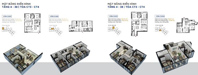 Giá bán thiết kế dự án chung cư Sunshine City khu đô thị Ciputra Hà Nội