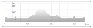 https://www.bikemap.net/es/route/2844276-etapa-5-enero/