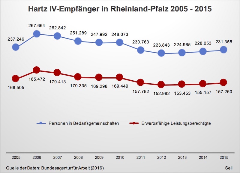 Der Wanderfreund 2 Bloggerwandern Der Rheinland Pfalz Tourismus