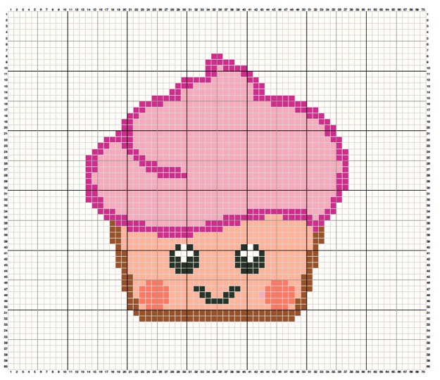 Kawaii Cupcake - free cross stitch pattern