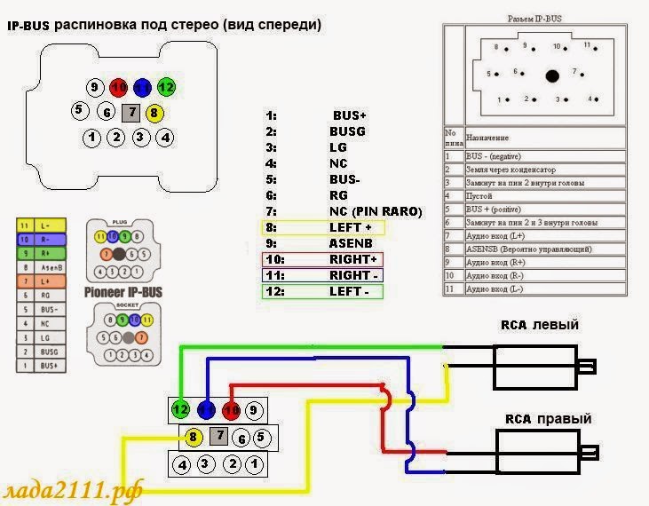 Распиновка Jack 3 5 4 Pin.Rar - commercialregulations