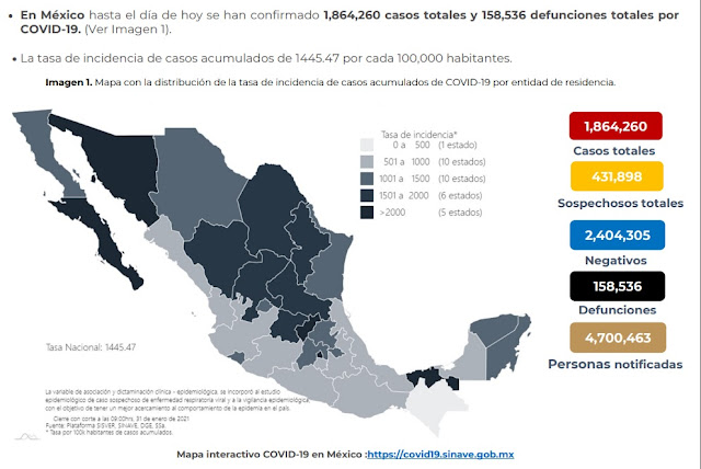 Registró el país 462 nuevos decesos de contagiados Covid y  7 mil 030 nuevos infectados.