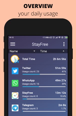 StayFree - Screen Time Tracker & Limit supper Application