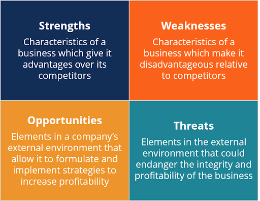swot analysis of information technology industry in india swot analysis of information technology industry in india