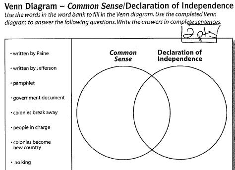 why was thomas paine important