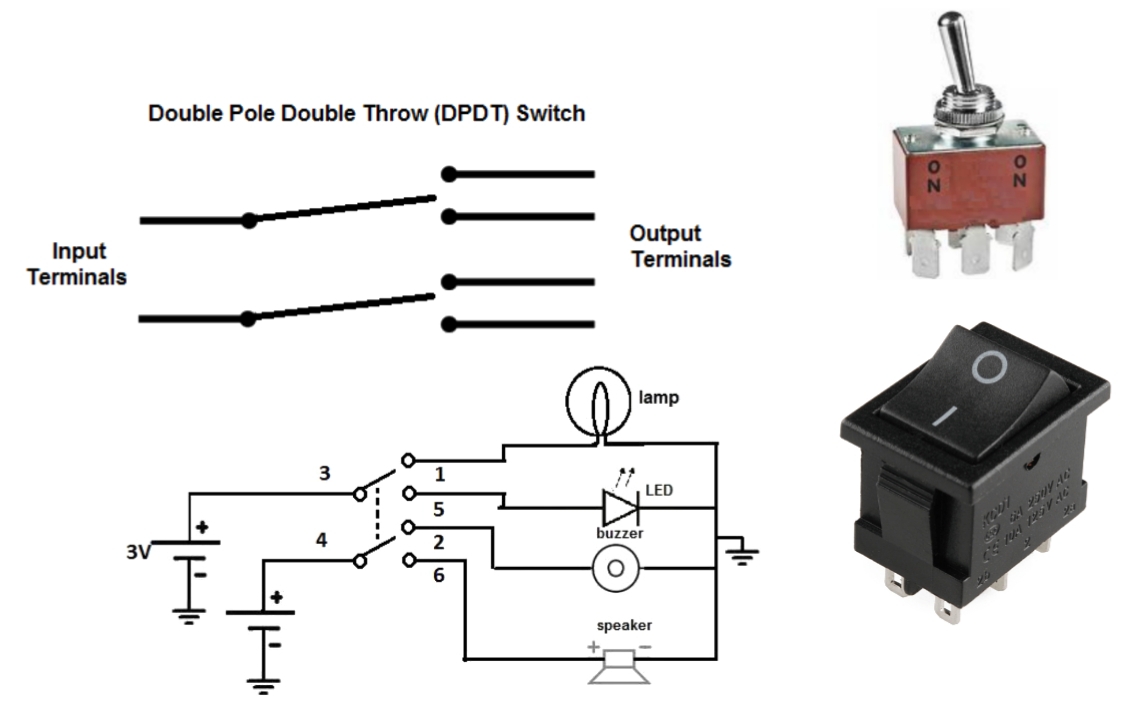 Double Pole, Double Throw Switch (DPDT Switch)